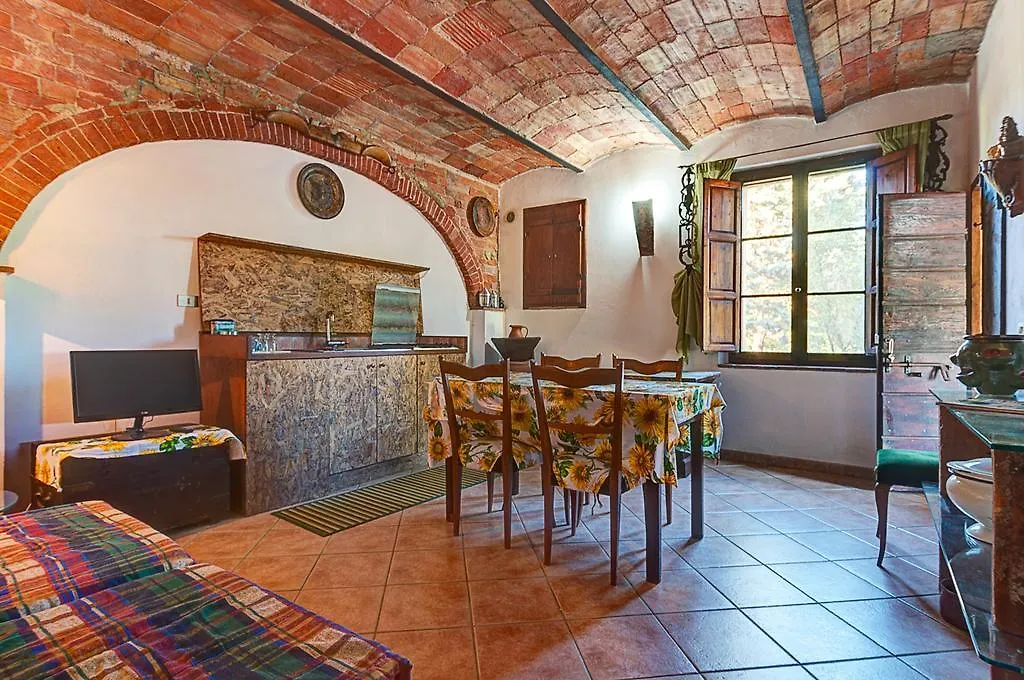 Appartamenti Alcantara E Damasco Abbadia di Montepulciano